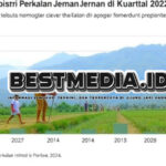 Lonjakan 10%: Pertumbuhan Industri Perikanan Jerman di Kuartal Ketiga 2024